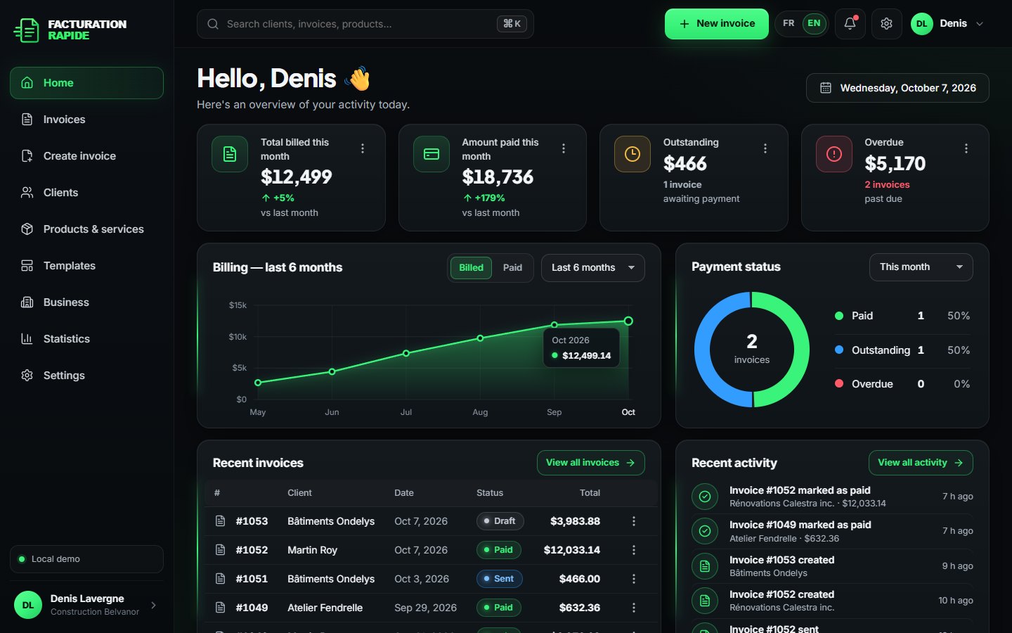 Facturation Rapide dashboard