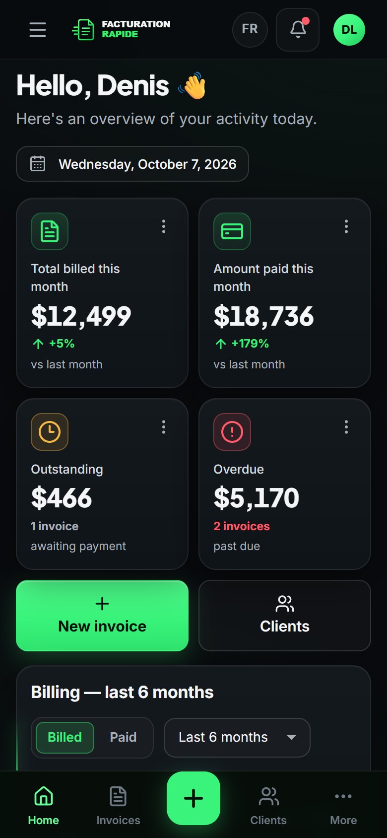 Dashboard on a phone